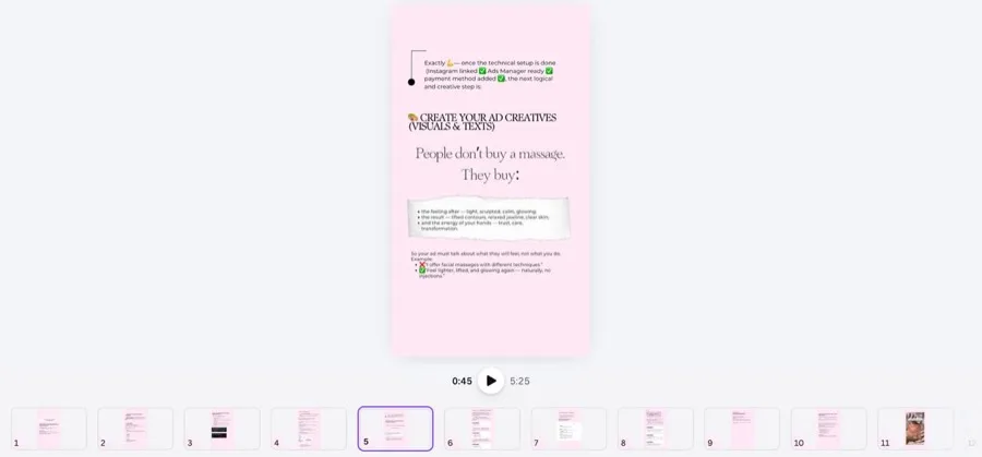 Lesson on creating ad creatives